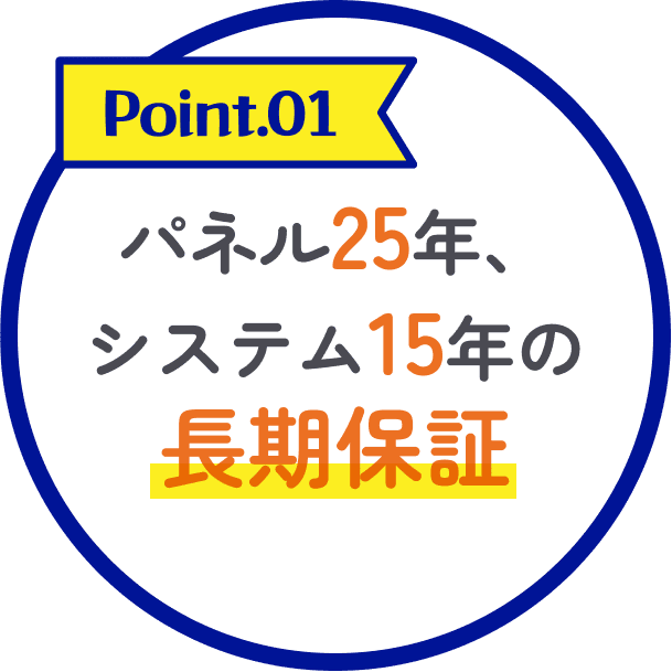 Point.01 パネル25年、システム15年の長期保証
